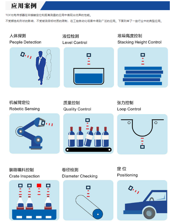 深度解析交流接近開關：原理、特點與應用場景