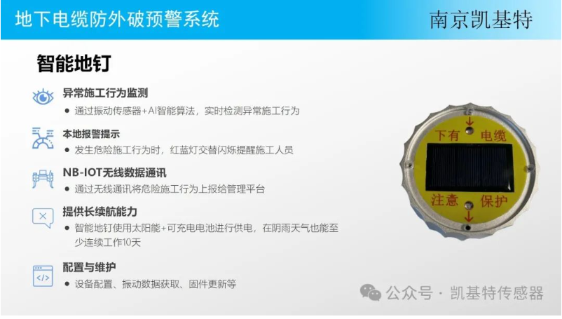 地釘預警管理系統，構建安全防護網