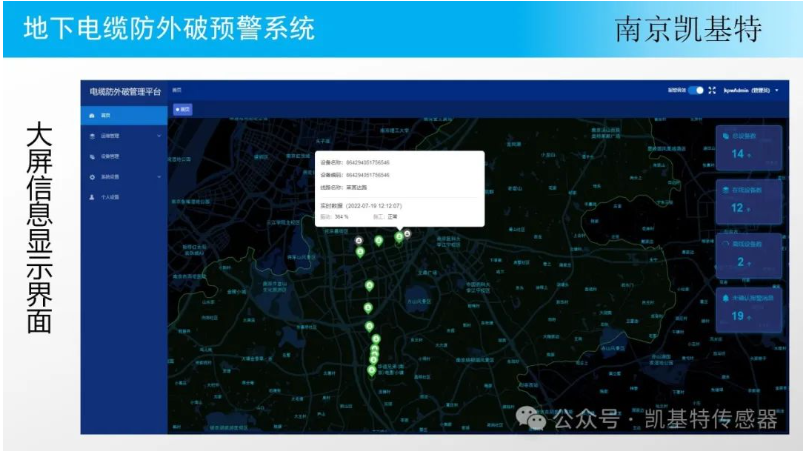 地釘監控解決方案，確保您的安全無憂