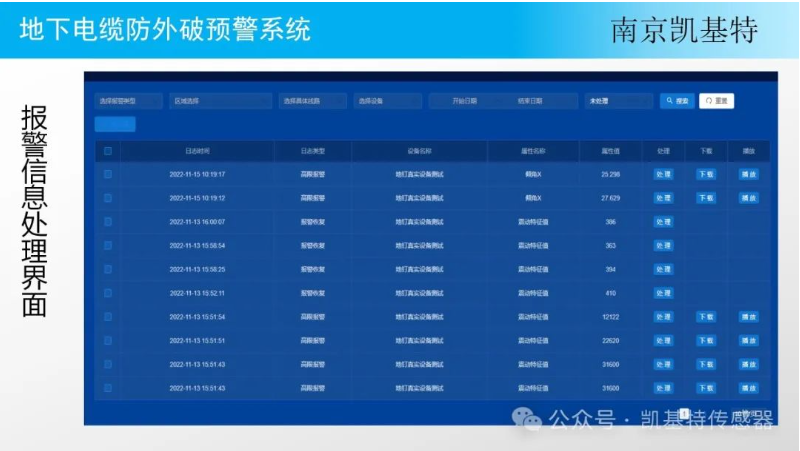 地釘實時監控設備，守護您的安全，讓管理更輕松