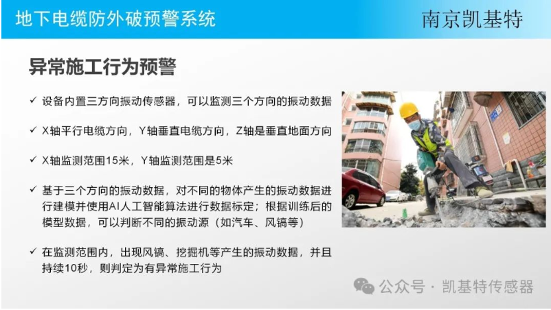 智能地釘監測，守護您的安全與財產