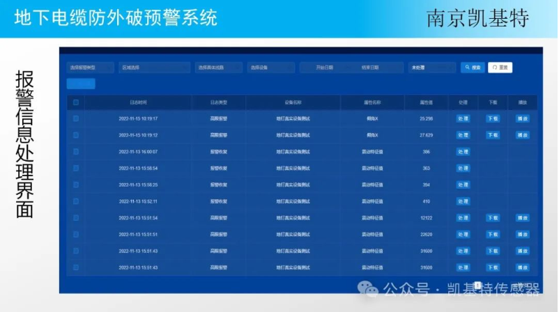 地釘監控技術支持，確保您的安全無虞