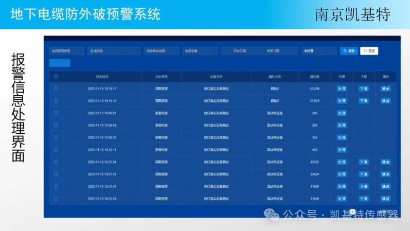 地釘智能管理，讓工地更安全、更高效