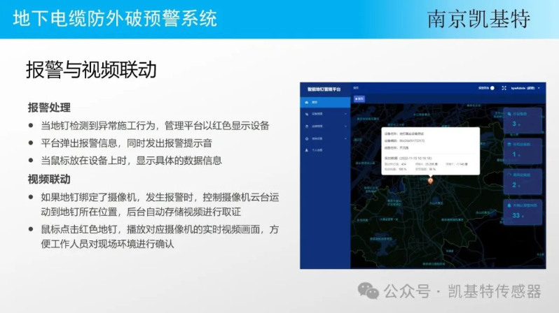 地釘傳感技術，改變世界的無形力量