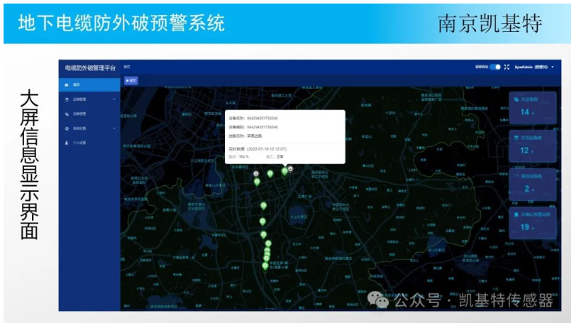 地釘數據分析，洞察力、應用與未來趨勢