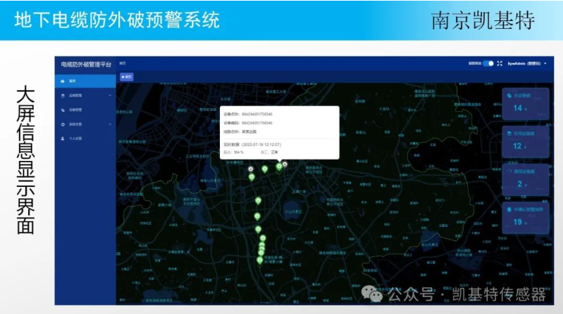 地釘智能監控公司，守護您的安全，讓生活更美好