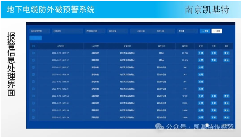 地釘監測設備，守護您的安全，保障您的生活品質