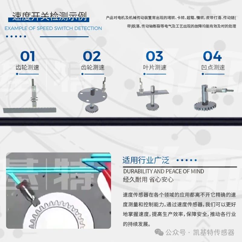 凱基特科普 | 速度傳感器：精準測量，動態控制